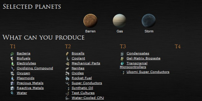 eve planets locations