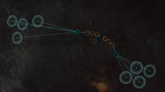 eve planets locations